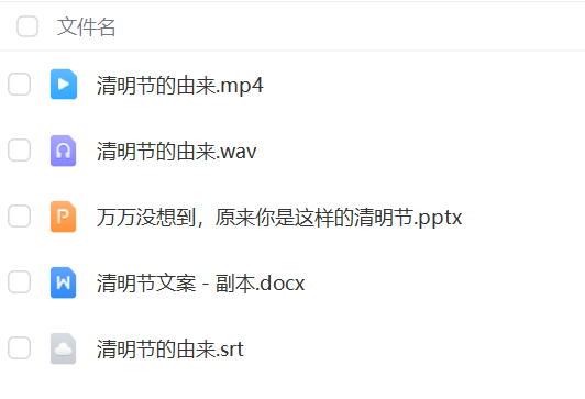 清明节的由来