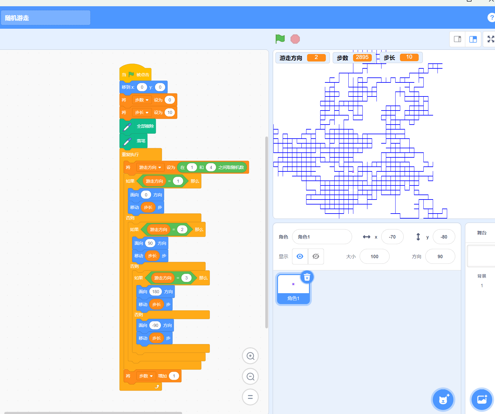 经典四方向随机游走