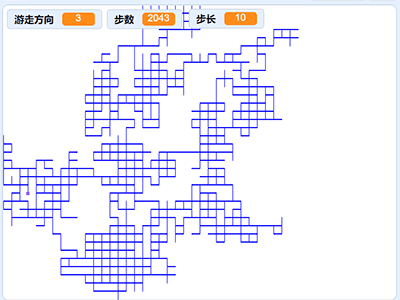 经典四方向随机游走